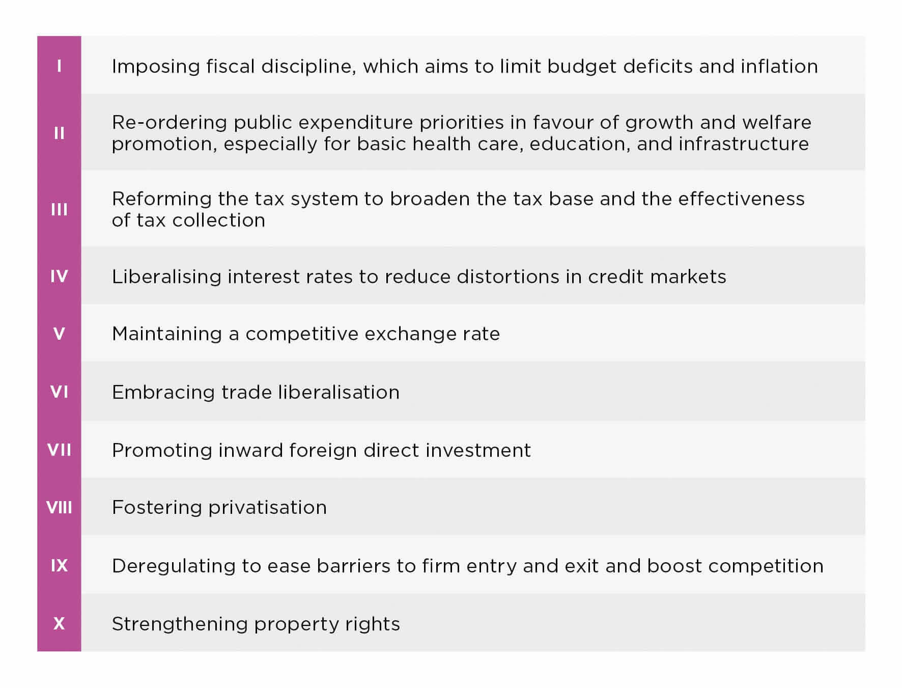 New Consensus for Growth_Figure 1