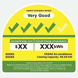 Energy Label 1