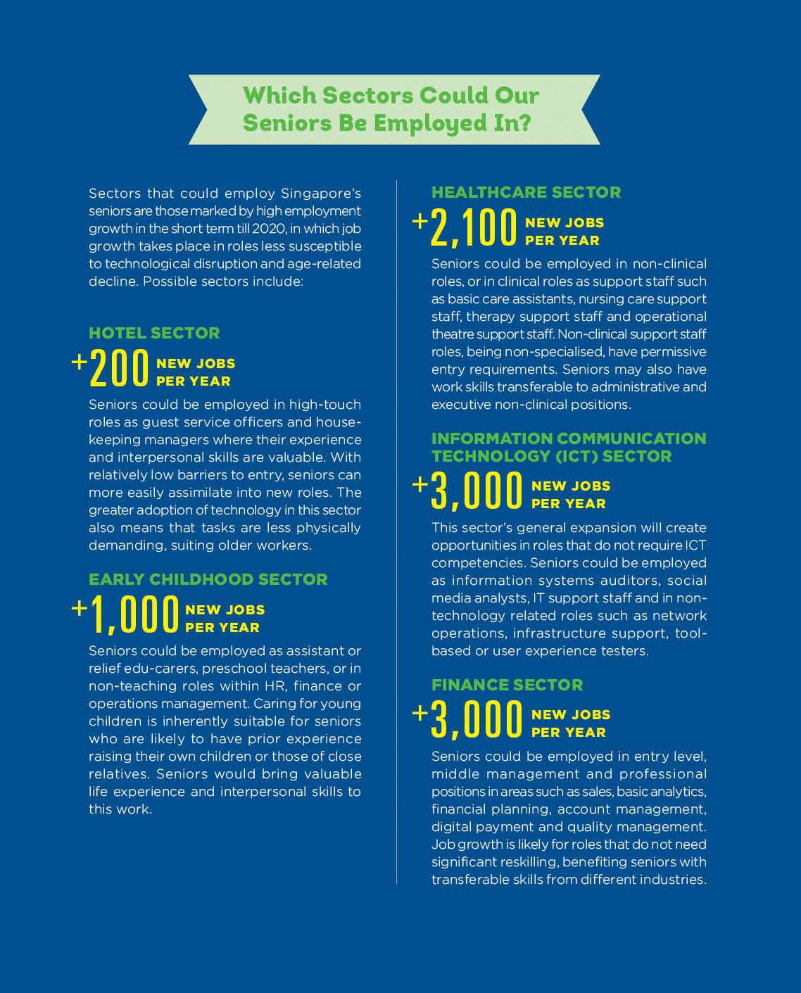 Which Sectors Could Our Seniors Be Employed In?