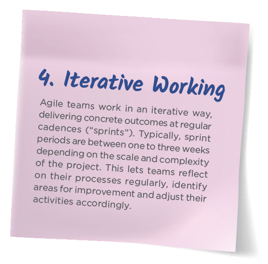 (4)Iterative working