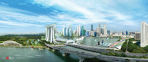 FIGURE 1. AN IMPRESSION OF THE MARINA BAY WATERFRONT